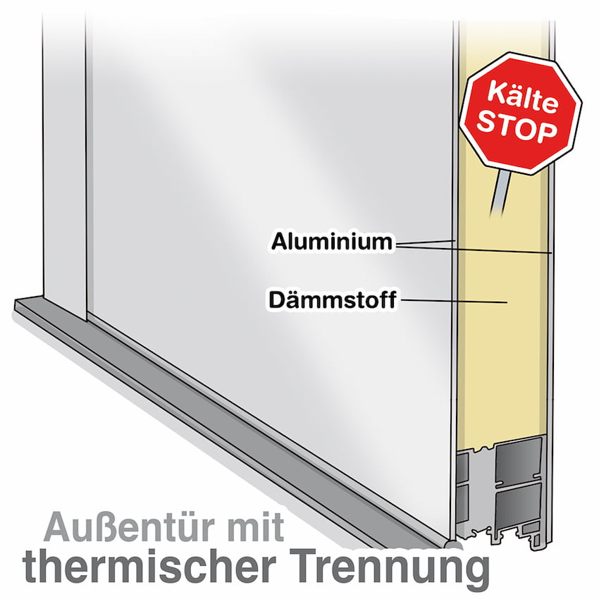 Infobild : Porte extérieure en aluminium avec isolation thermique