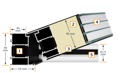 Querschnitt Feldmann und Mayer P90 porte d’entrée avec insert en verre