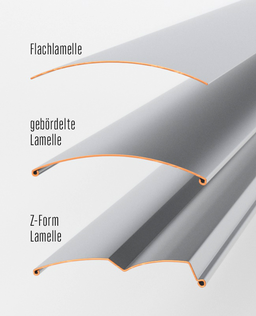 Übersicht über die verschiedenen Lamellenarten Flachlamelle, gebörtelt und Z-Form