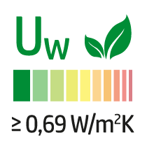 Valeur Uw = 0,69 W/m²K
