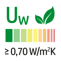 Valeur Uw = 0,70 W/m²K