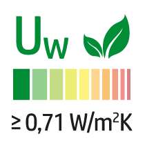 Valeur Uw = 0,71 W/m²K