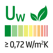 valeur Uw = 0,72 W/m²K