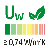Valeur Uw = 0,74 W/m²K