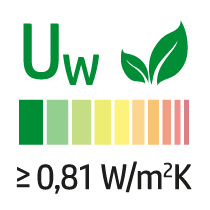 valeur Uw = 0,81 W/m²K