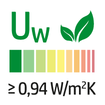 valeur Uw = 0,94 W/m²K