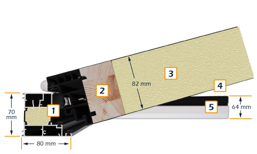 Feldmann et Mayer portes vue de dessus coupe transversale sans verre série de profil DS82 avec points et dimensions pour détails techniques