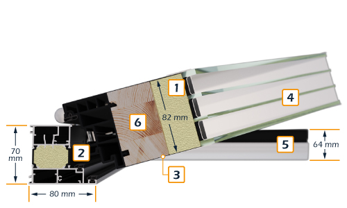 Feldmann et Mayer portes vue de dessus coupe transversale avec verre série de profil DS82 avec points et dimensions pour détails techniques