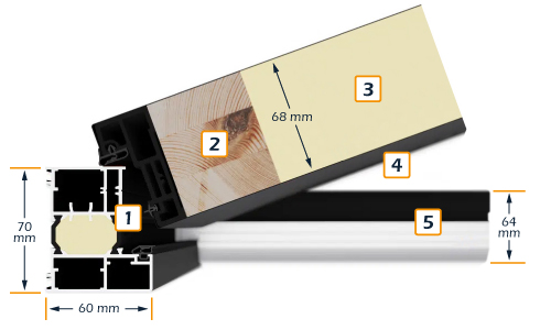 Feldmann et Mayer portes vue de dessus coupe transversale sans verre série de profil AC68 avec points et dimensions pour détails techniques