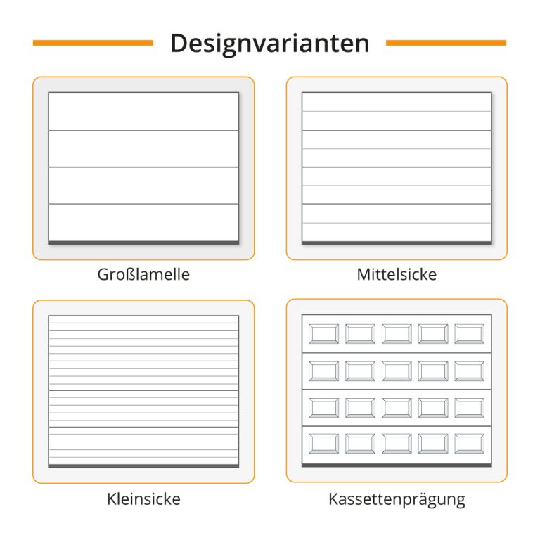 Designvarianten mit Großlamelle, Mittelsicke, Kleinsicke und Kassettenprägung für Garagentore