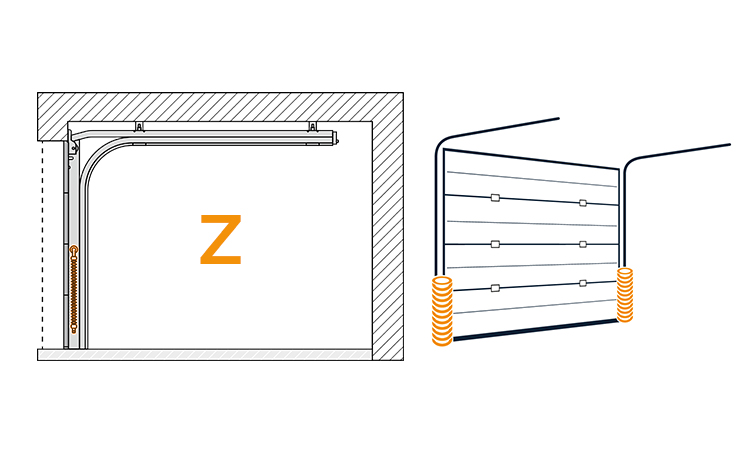 domuteq Système de rails de guidage Z avec ressorts de traction à l'avant