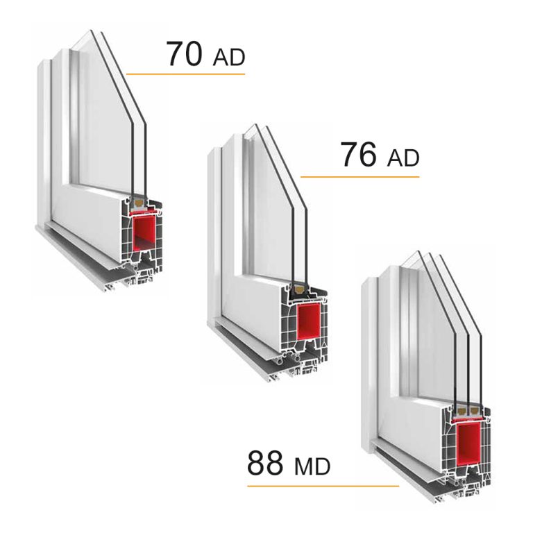 Kömmerling-Türenprofile 70 AD, 76 AD und 88 MD im Vergleich