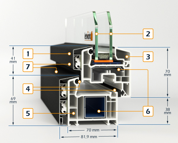 Coin d'échantillon de fenêtre en PVC VEKA 70 AD avec coques en aluminium et double vitrage graphique détaillée avec dimensions et points d'information
