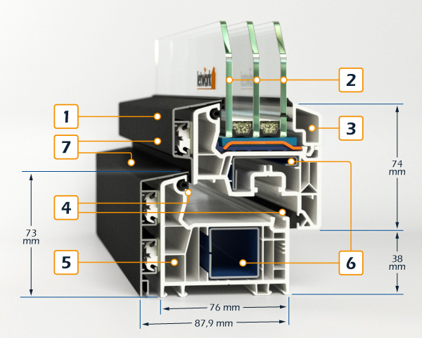 Fenêtre en PVC angle d'échantillon VEKA 76 AD avec coques en aluminium et triple vitrage graphique détaillée avec dimensions et points d'information