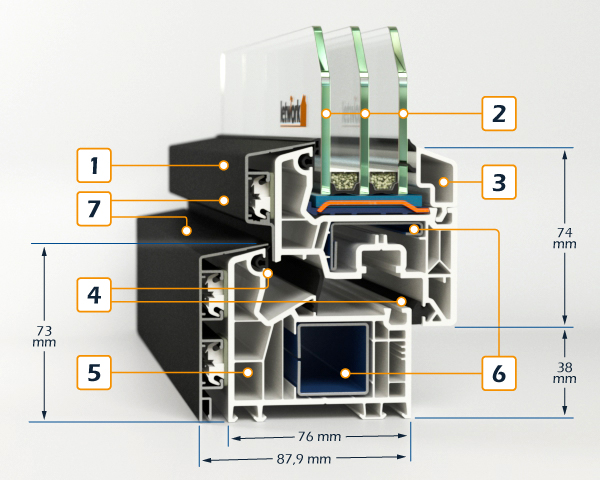 Fenêtre en PVC coin d'échantillon VEKA 76 MD avec coques en aluminium, joint central et triple vitrage graphique de détail avec dimensions et points d'information