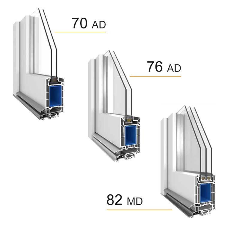Veka-Türenprofile 70 AD, 76 AD und 82 MD im Vergleich nebeneinander