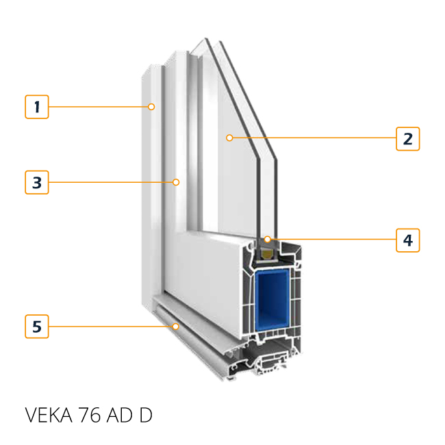 Image de section transversale du profil de porte VEKA 76 AD pour portes d'entrée en PVC