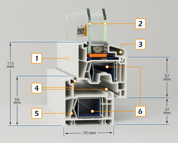 Fenêtre PVC Kömmerling 70 AD blanche avec double vitrage en coupe transversale avec détails du profilé